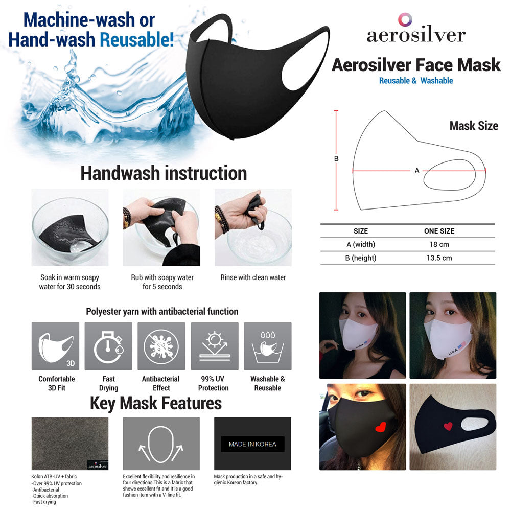 Happy Mask - iBESTEST.com