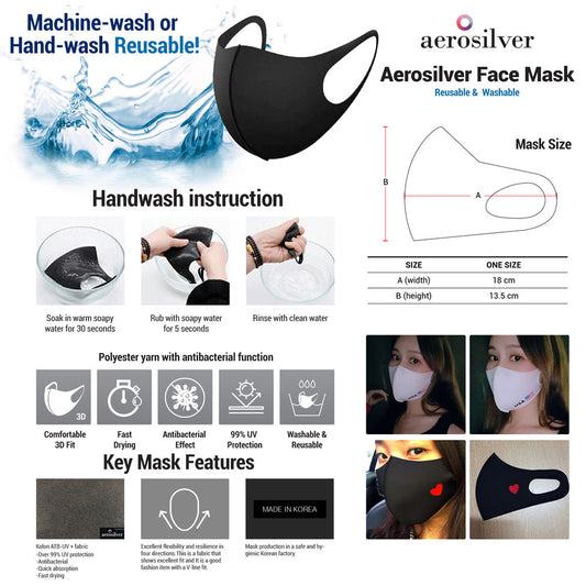 Happy Mask - iBESTEST.com